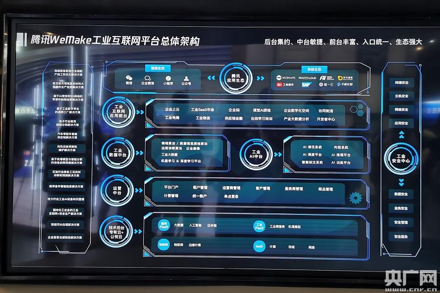 深圳工业互联网数据服务 驱动广东智造新引擎
