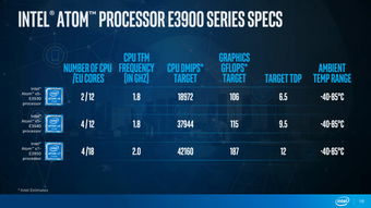 工业互联网数据服务 互联网金融产品利用大数据降低企业风险的新路径